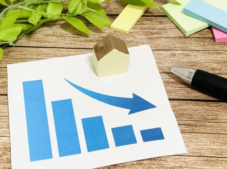 不動産・家＋下落中のグラフ