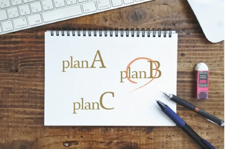 ３つのプランの提示